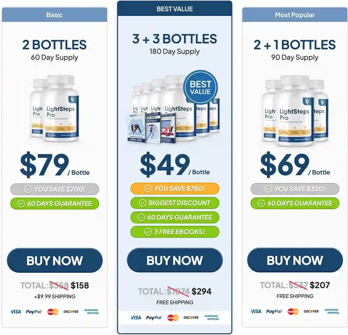 LightSteps Pro Pricing — Best Value 6-Bottle Pack with 3 Free Bonuses and 60-Day Guarantee